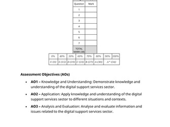 T-Level Digital (Security and Legislation) Exam Practice