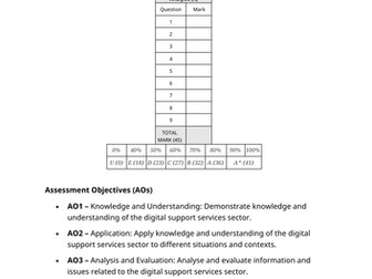 T-Level Digital (Data and Digital Analysis) Exam Practice