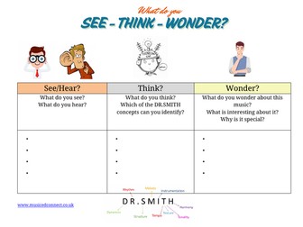 See, Think, Wonder? – Music Listening & Discussion Worksheets (KS2–KS4)