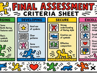 Keith Haring Assessment Criteria Sheet | KS3 Art Rubric | Self Assessment & Teacher Assessment