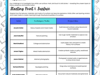 Touch & Trace Photography Project Planning Workbook | AQA Aligned Personal Investigation