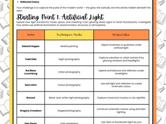 Beneath the Neon Photography Project Planning Workbook | AQA Aligned Personal Investigation