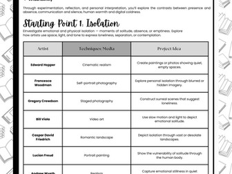 Disconnected Project Planning Workbook | AQA Aligned Personal Investigation