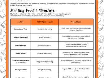 Human Blueprint Project Planning Workbook | AQA Aligned Personal Investigation