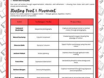 Chaos & Calm Project Planning Workbook | AQA Aligned Personal Investigation