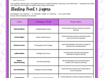 Beneath the Surface Project Planning Workbook | AQA Aligned Personal Investigation