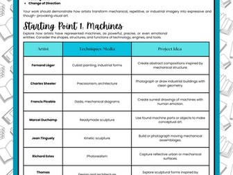 Mechanical Poetry Project Planning Workbook | AQA Aligned Personal Investigation