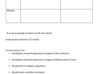 GCSE Religious studies - Theme B Religion and life - Islam and Christianity