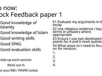 AQA GCSE Christian Beliefs