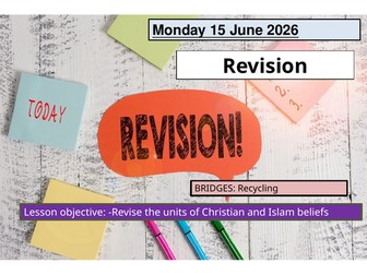 GCSE AQA Religion - Islam Beliefs
