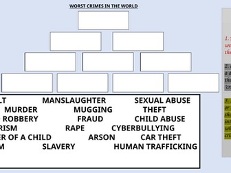 AQA GCSE Religion - Crime and punishment - Islam and Christianity