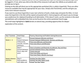 10ticks - Year 7 Summer Term Mapping to White Rose (v3)