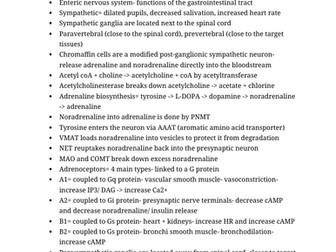 Summarised notes for drugs