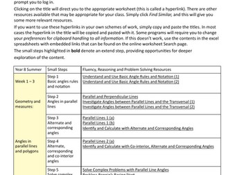 10ticks - Year 8 Summer Term Mapping to White Rose (v3)