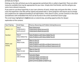 10ticks - Year 9 Spring Term Mapping to White Rose (v3)
