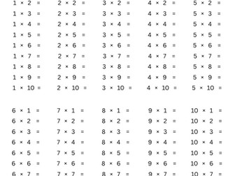 Printable Comprehensive Multiplication Table Practice (1-10)