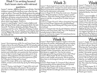 Medium Term Plan Holes