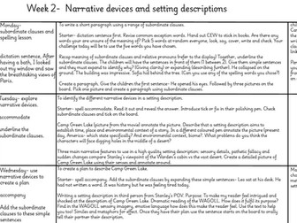 Holes Writing Unit