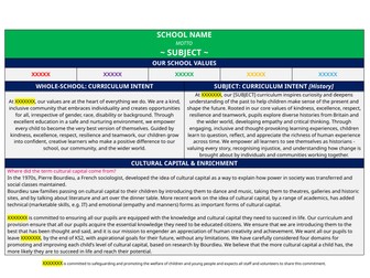 Primary Curriculum Learning Journey Template