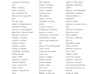 French A-Level Vocab Masterlisr