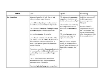 A-Level Classics Plato on Love
