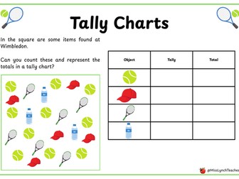 Tennis Themed Tally Chart Activity