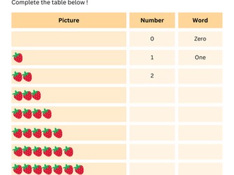 10 Pages Printable Worksheet for Kindergarten: Numbers to 10
