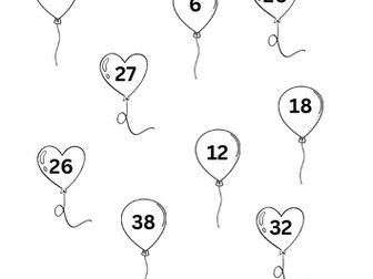 Worksheet Activity : Multiplication of 4
