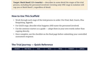 WJEC Criminology Unit 3: AC 2.2 UK Court Trial Processes