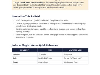 WJEC Criminology Unit 3: AC 2.5 Use of Lay People