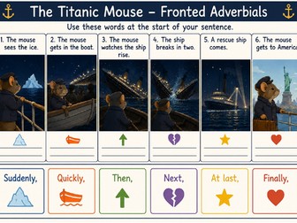 Titanic ks1 English resource pack