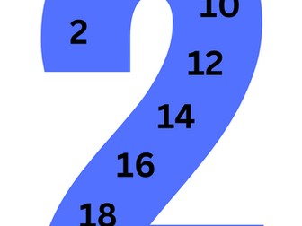 2, 5, 10 Skip Counting Display