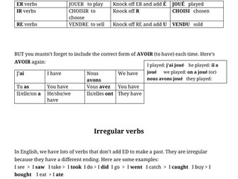 The French Perfect Tense (Le passe compose) Lesson and activities