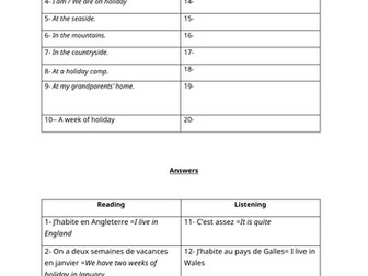 Dynamo 2 - Module 1 - Vocabulary tests for each Unit