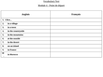 Dynamo 2 - Module 4 - Vocabulary tests for each Unit