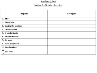 Dynamo 2 - Module 6 - Vocabulary tests for each Unit