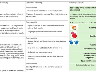 Year 3 Basketball Scheme of Work | 6-Week PE Unit |