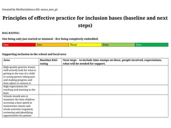 Inclusion Base 2026 Guidance - Baseline