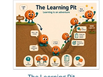The Learning Pit, Formative Assessment