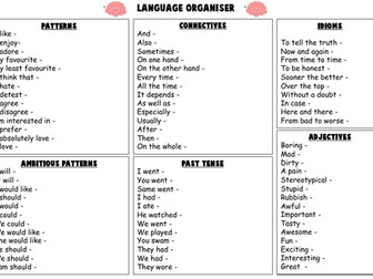 Language Organiser Task