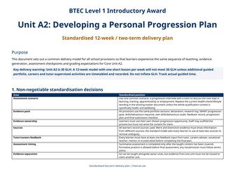 BTEC Introductory Award Unit A2 - 12 Week plan
