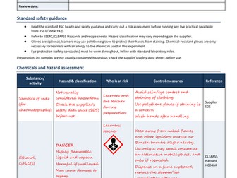 Core Practical 2 Risk Assessment 4CH1 Chromatography
