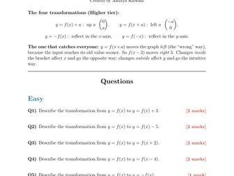 Transformations of Graphs | 40 Worked Examples | Edexcel GCSE Higher Maths