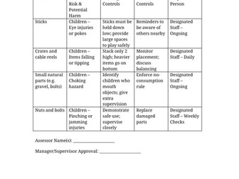 Construction Area Risk Assessment