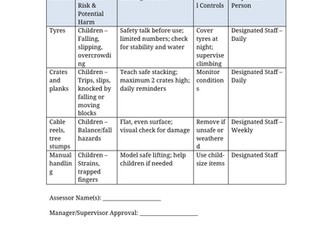 Climbing Equipment Risk Assessment