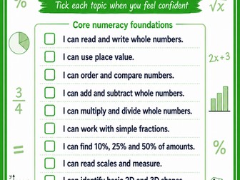 GCSE Maths Criteria Poster