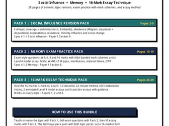 AQA A-Level Psychology | Revision & Essay Bundle
