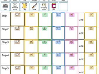 Colourful Semantics - instructions