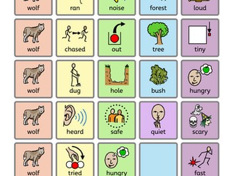 Colourful Semantics - Story writing