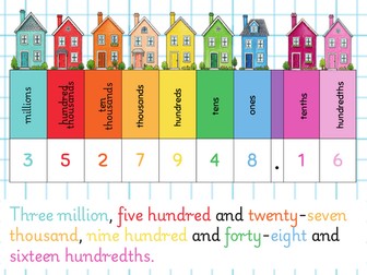 Place Value Lane - Place Value Chart Display